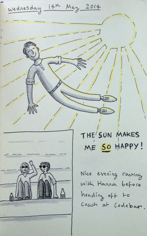 A diary entry on sunshine, ranting, and Codebar