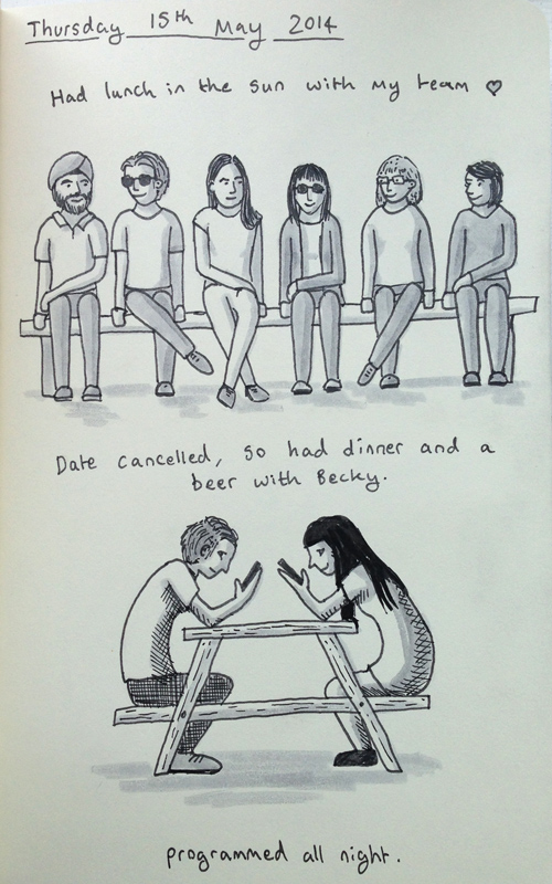 A diary entry on team lunch, cancelled dates, and Becky