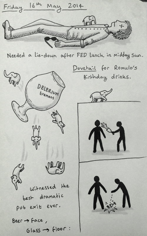 A diary entry on midday sun, Belgian beer, and dramatic exits