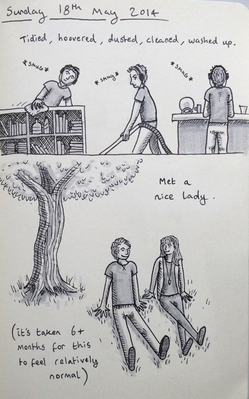 A diary entry on cleaning, tidying, and a nice first date
