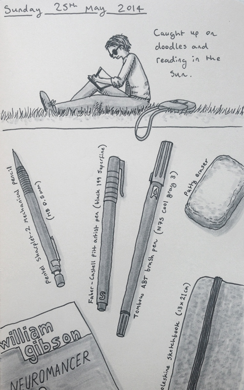 A diary entry on reading, doodles, and drawing equipment