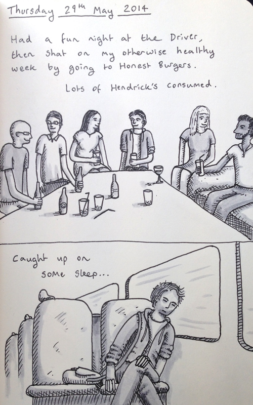 A diary entry on Hendrick's, Honest Burgers, and sleeping on trains