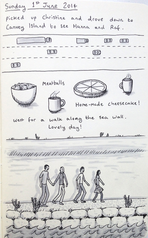A diary entry on Canvey Island, cheesecake, and sea-side walks