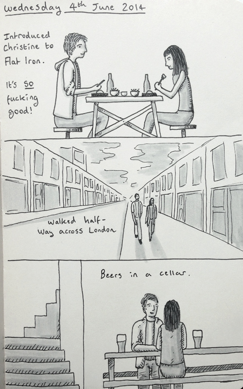 A diary entry on amazing steak, walking, and cellar bars