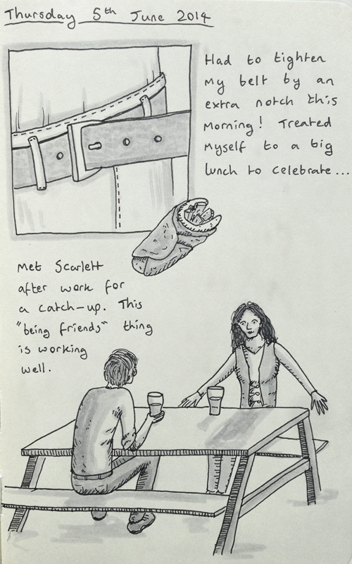 A diary entry on belts, lunches, and Scarlett
