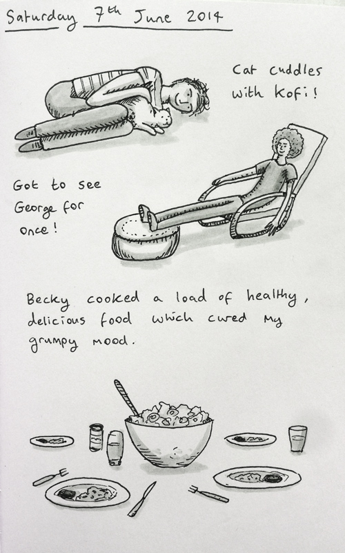 A diary entry on cat cuddles, George, and hunger-induced grumps