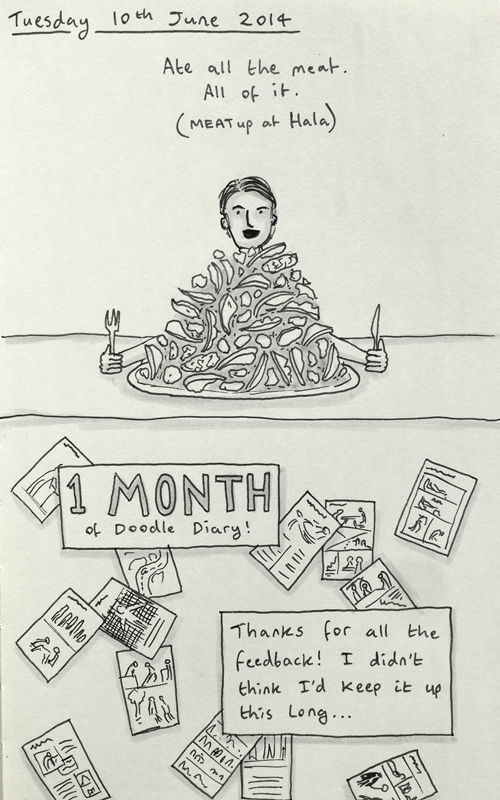 A diary entry on all the meat, Hala, and diaries