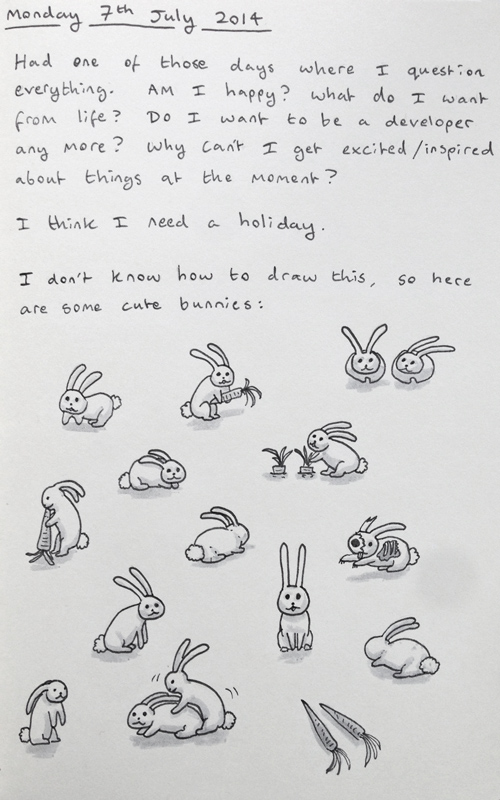 A diary entry on questioning everything, needing a break, and cute bunnies